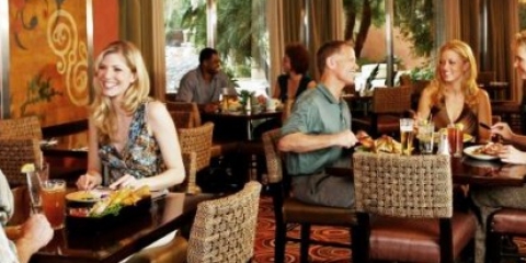 The Coffee Shop Treasure Island