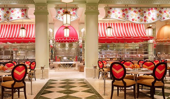 Buffet Update - December 2023