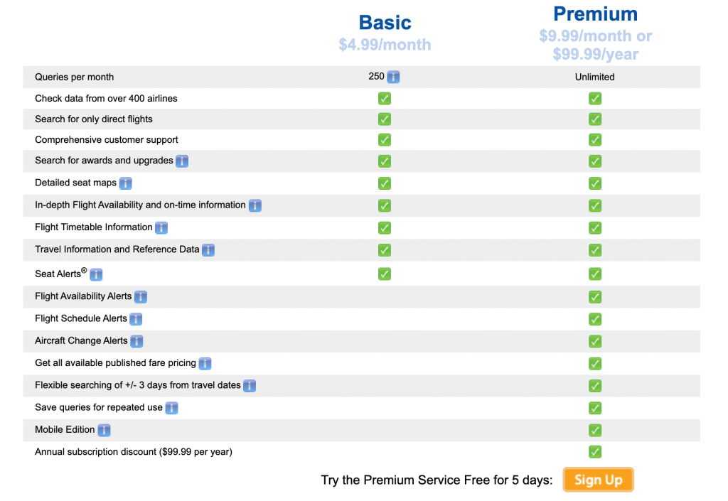 Finding Award Travel - ExpertFlyer
