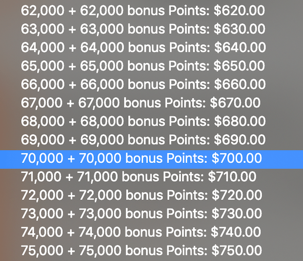 buying points IHG Points