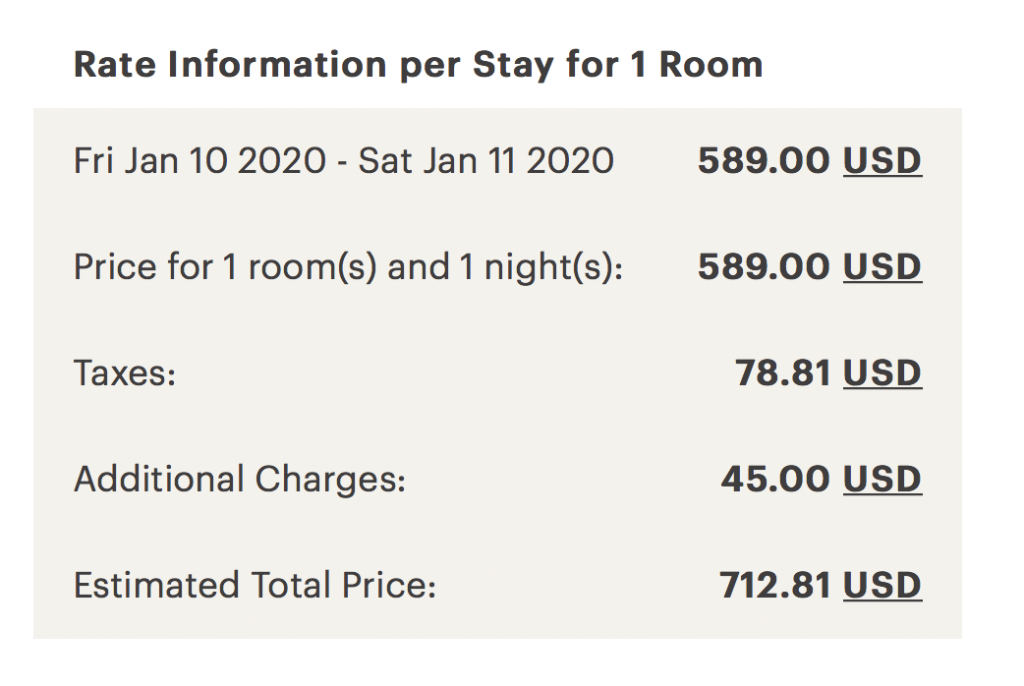 buying points IHG Points